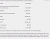 $income statement1.gif