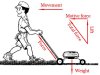 $Lawn-Mower-Action-2-small.jpg