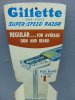 $Gillette 1955 Flare Tip Dispenser Tin Litho Close View Top.jpg