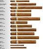 My Cohiba Lanceros Cigar Review