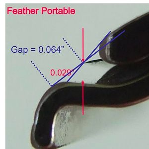 Feather Portable Gap
