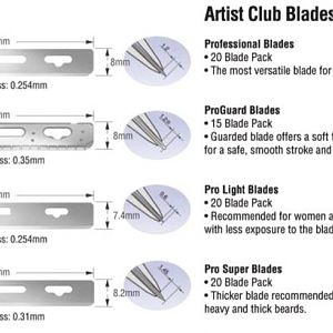 Artist Club Blade Specifications