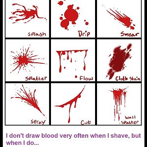 I Don't Draw Blood Very Often, But When I Do...