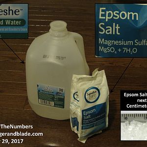 Distilled Water and Epsom Salt for Controlling Water Hardness