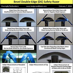 Bevel - Photos and Caliper Measurements Used for Analysis